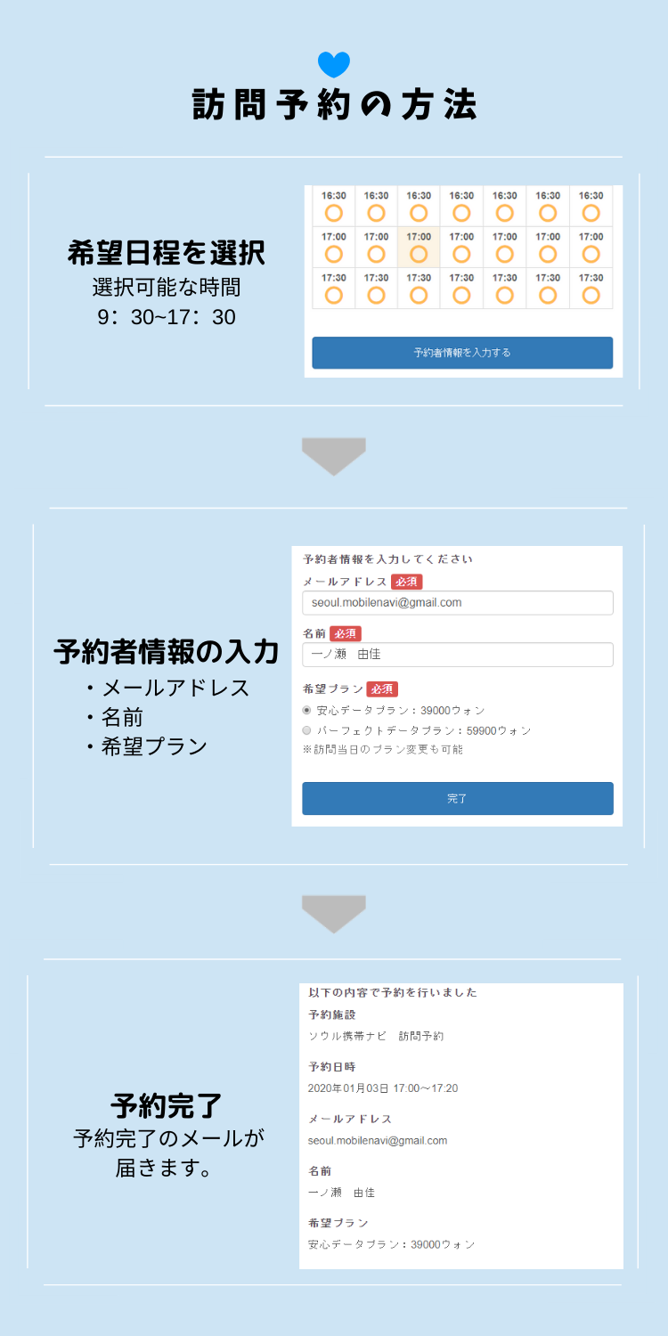 韓国オフィスでの契約 ソウル携帯ナビ